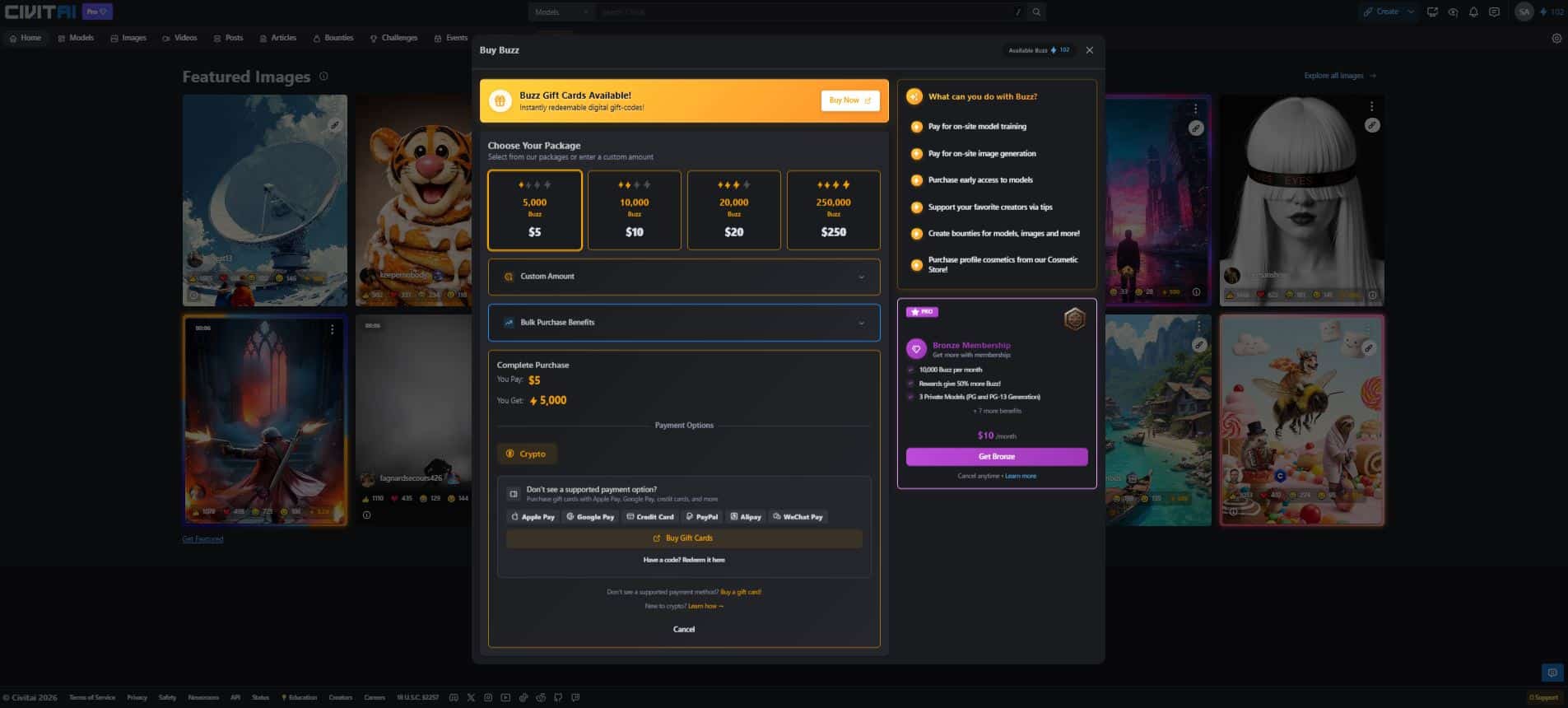 Civit AI pricing