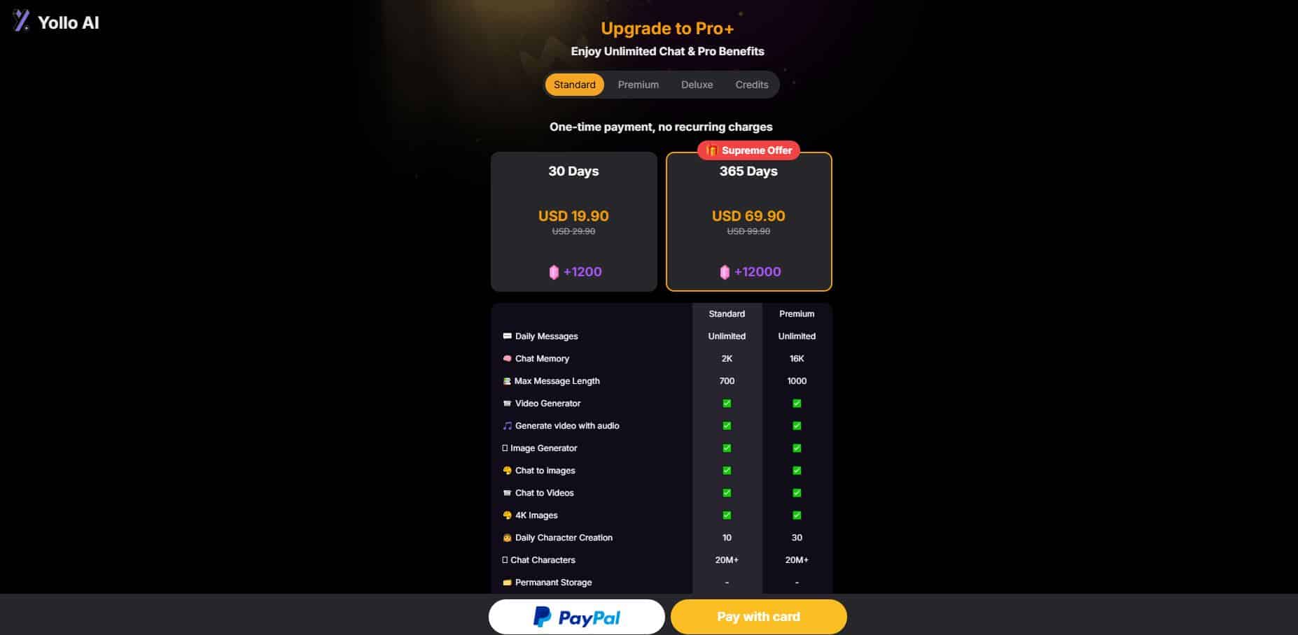 Standard pricing