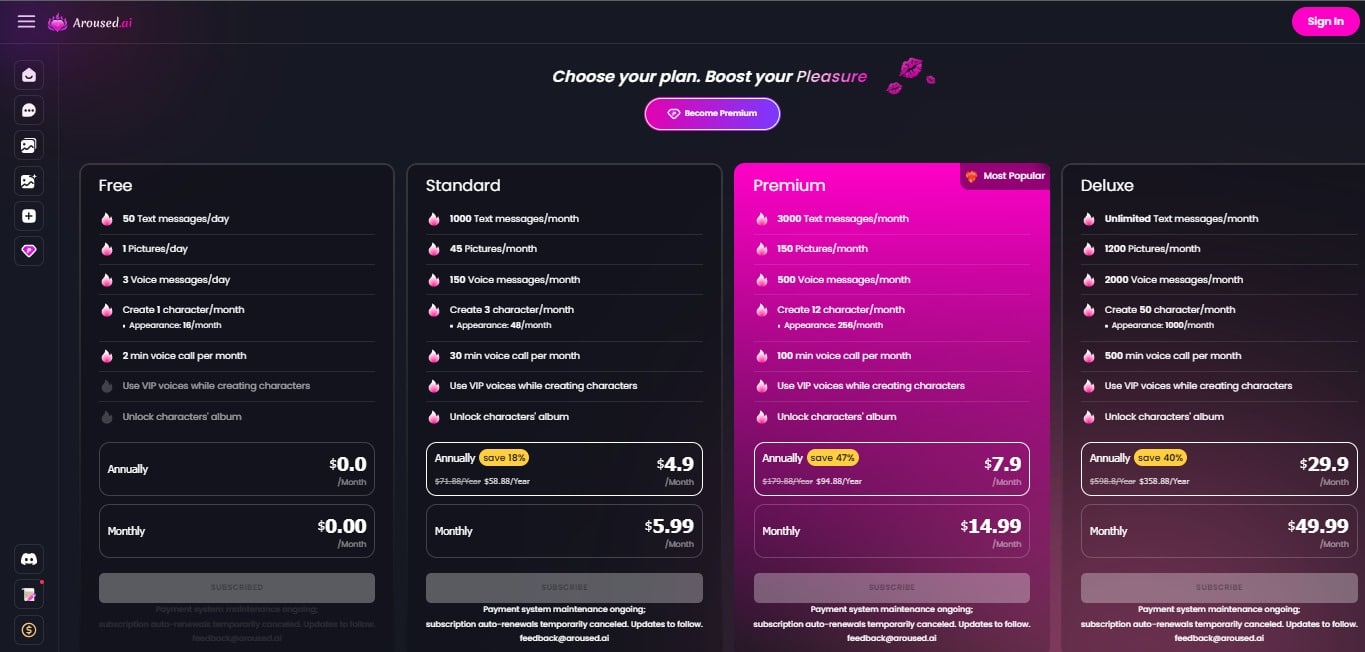Aroused AI pricing