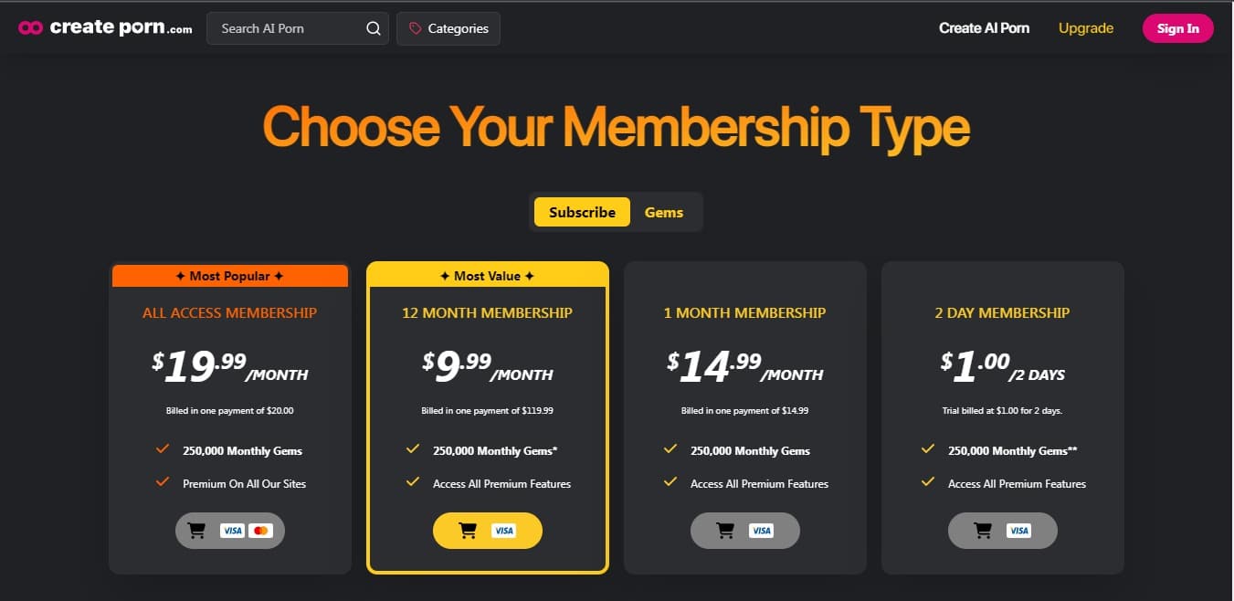 CreatePorn Pricing