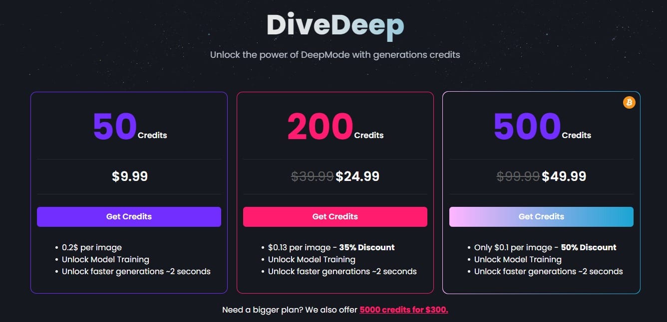 Deepmode Pricing