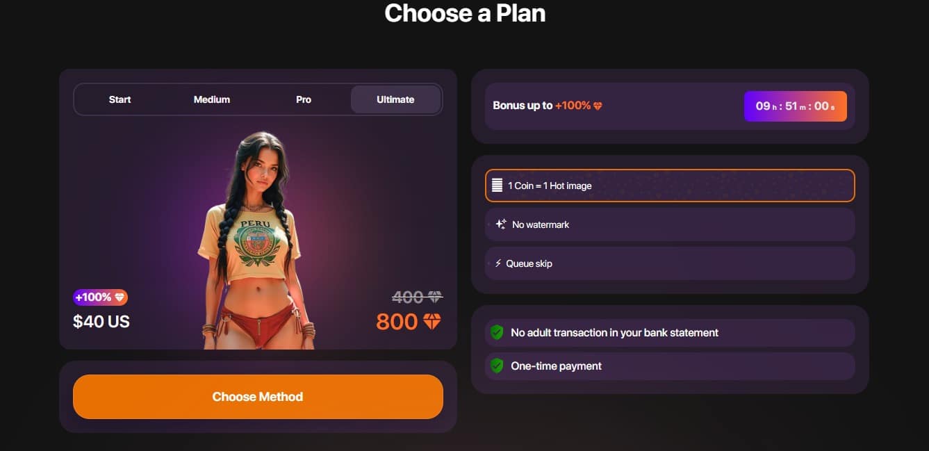 Hotgens pricing