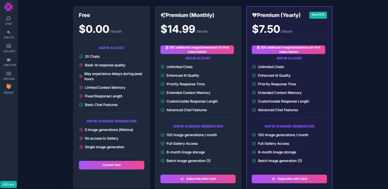 NSFWGPT pricing