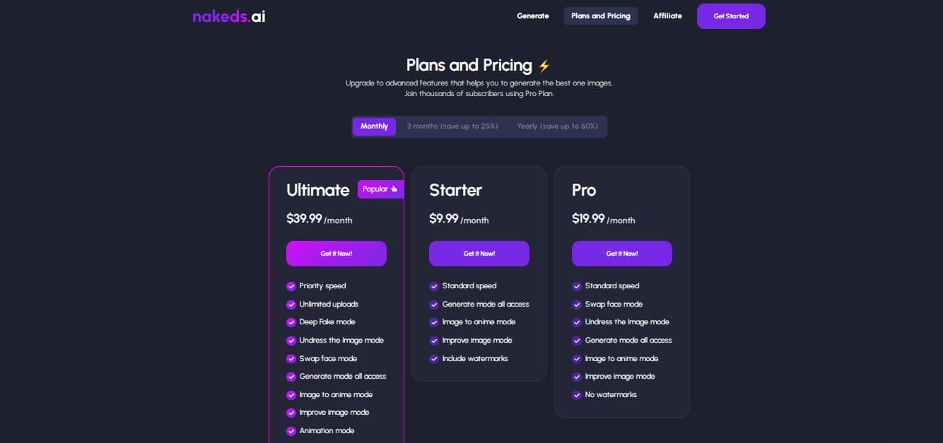 Nakeds AI pricing