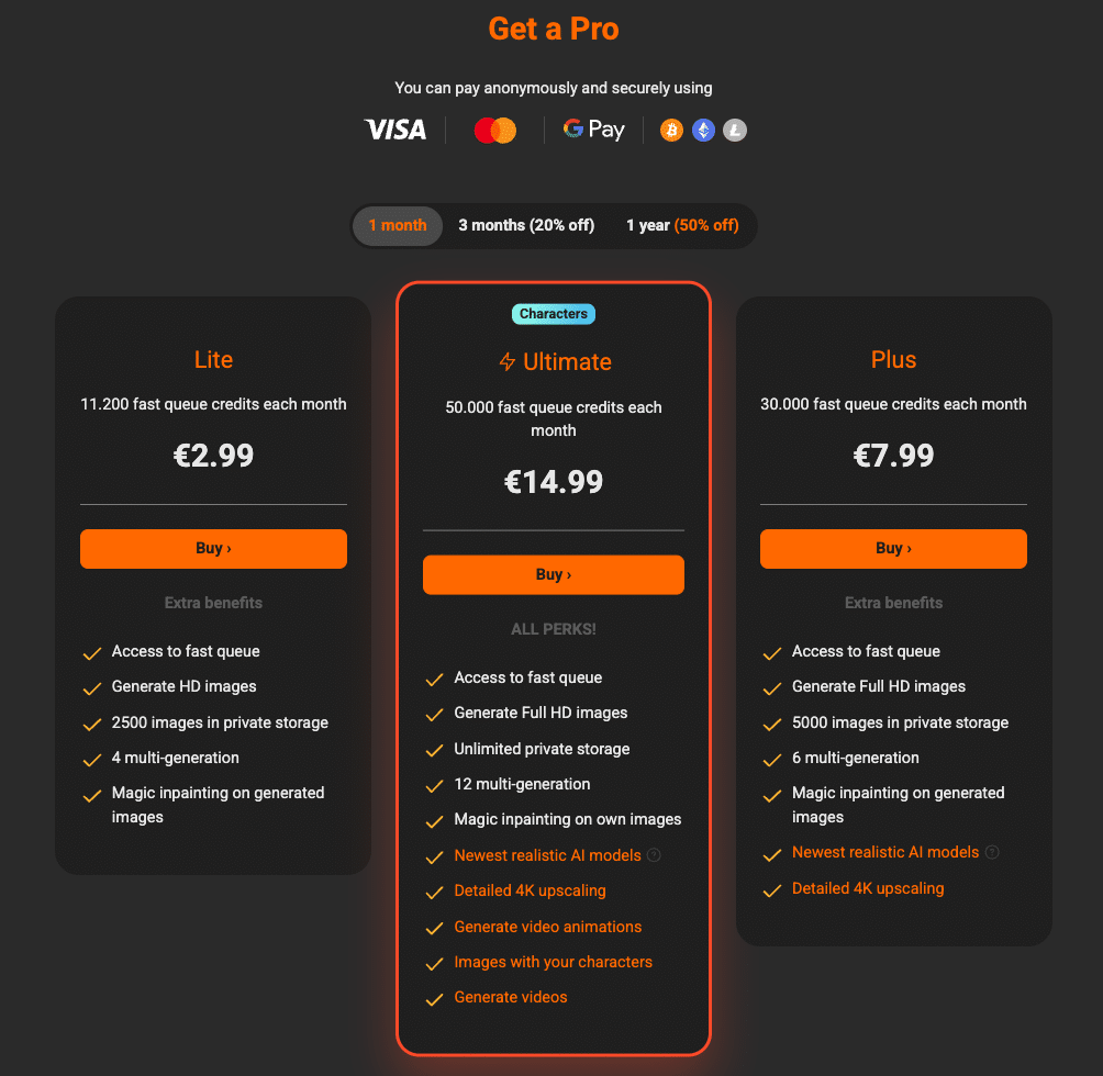 Pornworks pricing