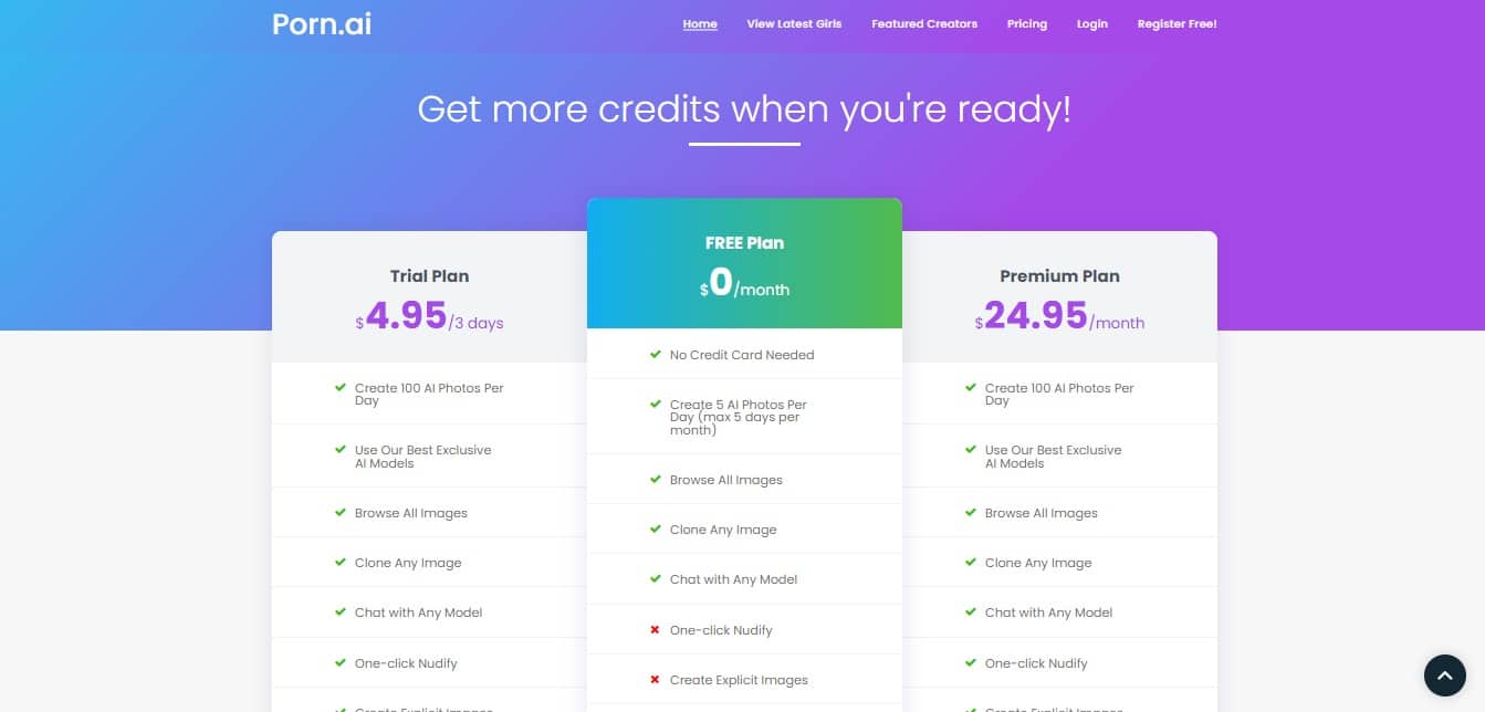 Pricing of Porn.ai