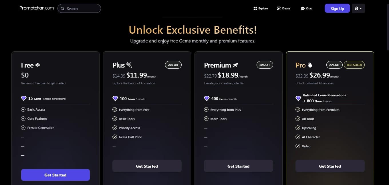PromptChan Pricing