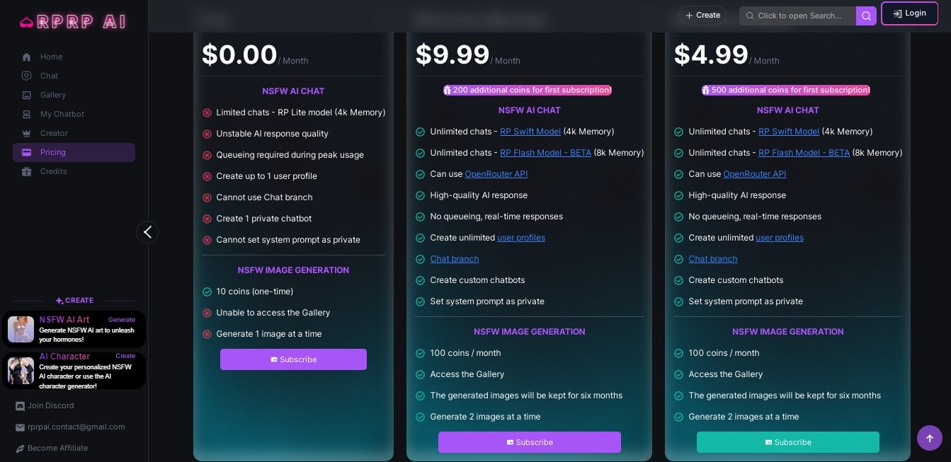 RPRP AI pricing