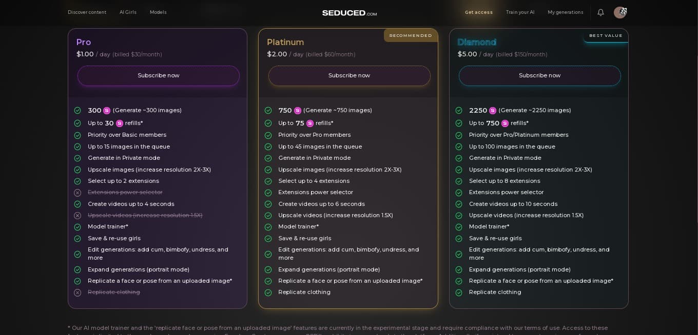 Seduced AI pricing