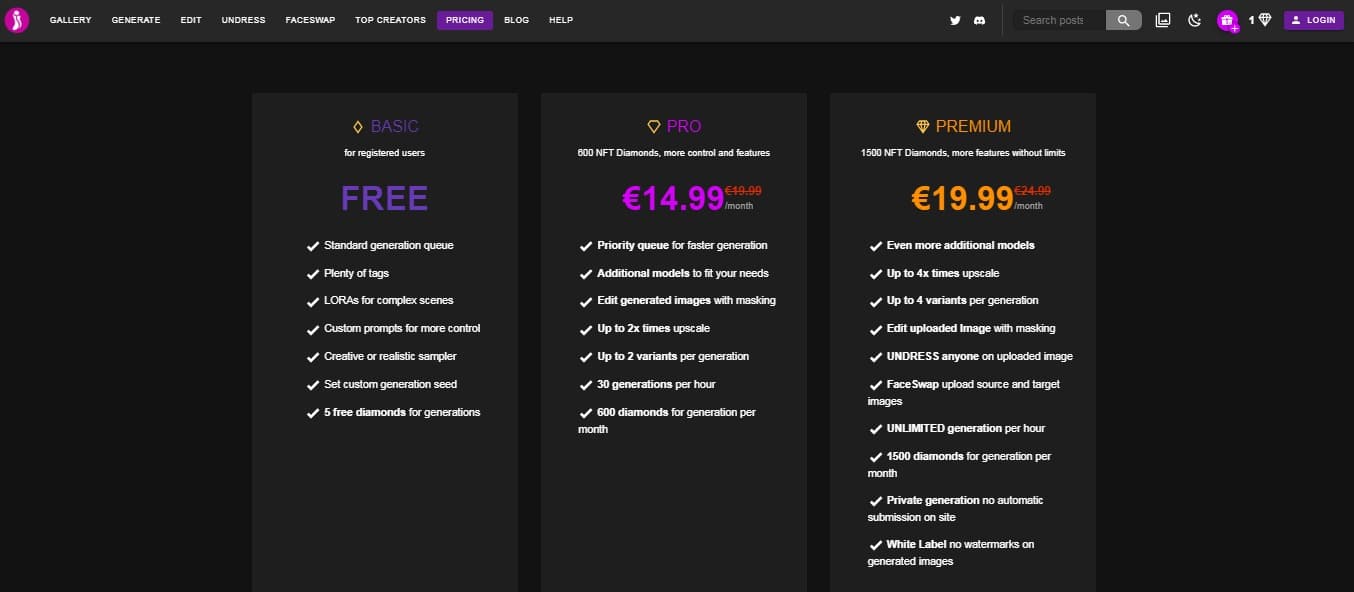 iMake Porn pricing