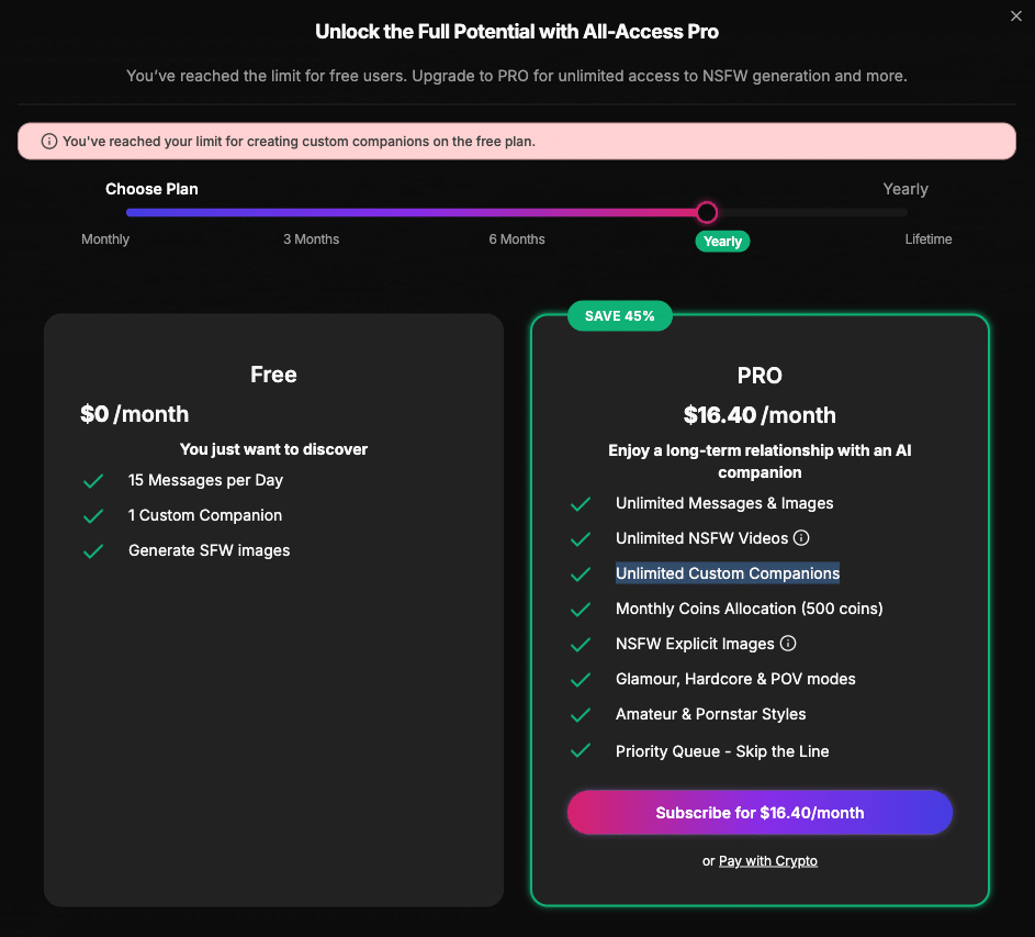 Free vs Premium AI NSFW characters