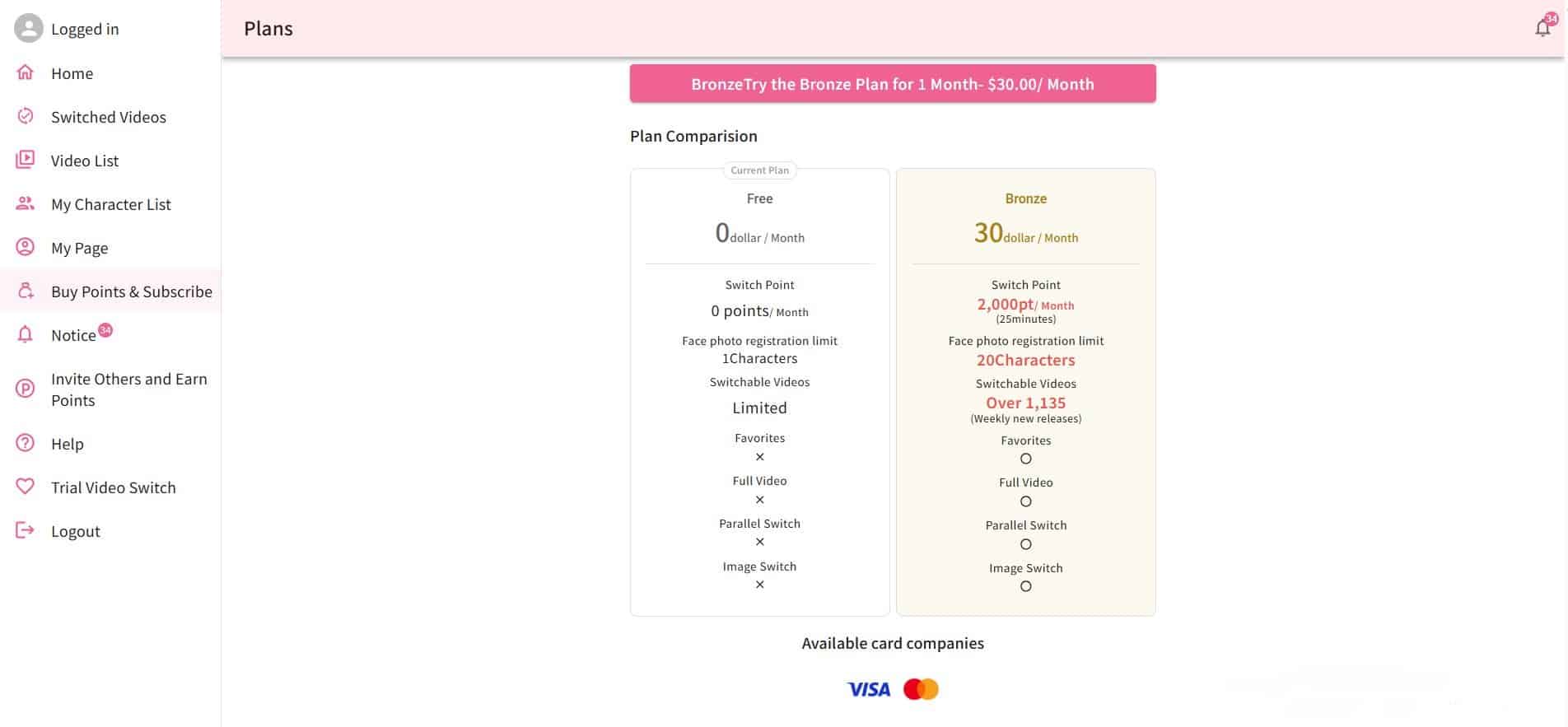 FaceSwitch AI pricing
