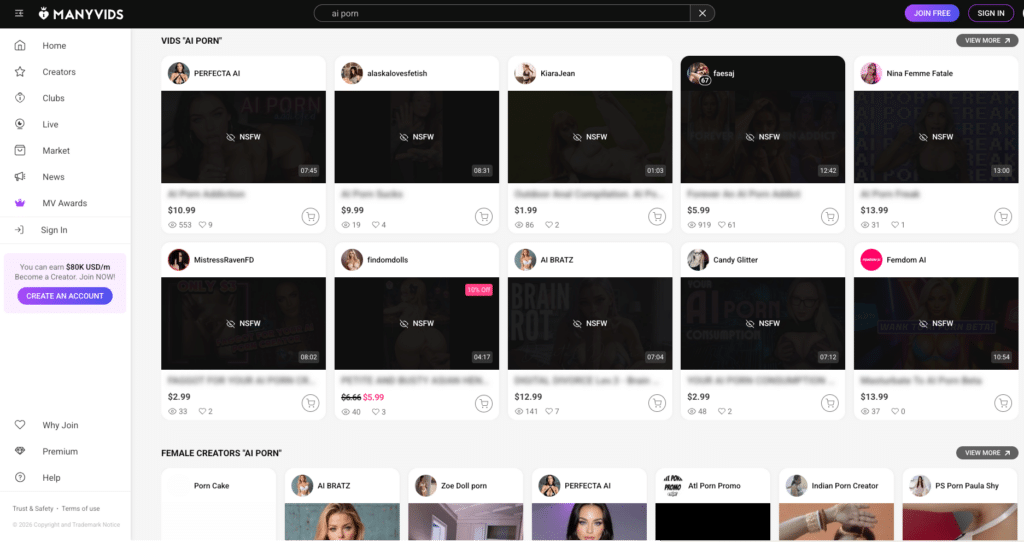 Manyvids AI Porn